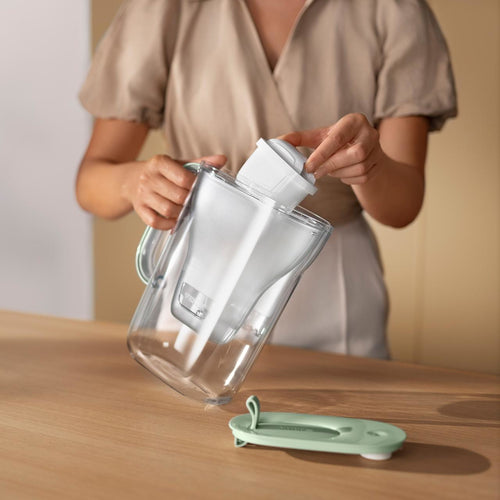 BRITA FILTER MAXTRA PRO PURE PERFORMANCE PACK 5 + 1